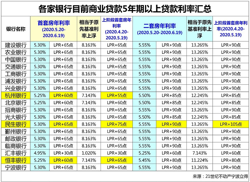 重庆市璧山区全款车贷款攻略.车贷全款与分期的对比.如何选择最合适的车贷方式